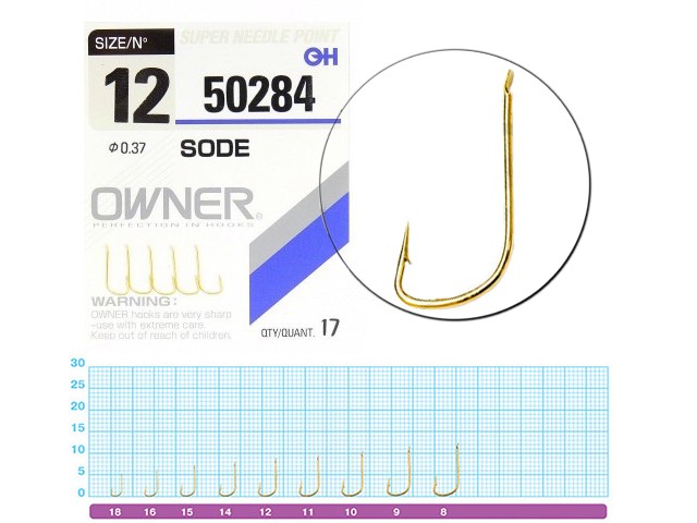 Cârlige Owner 50284 Sode