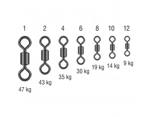 Vârtej Rolling Konger Nr.1 47kg