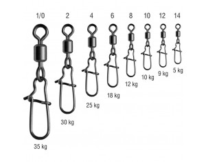 Vârtej cu agrafă Konger Nr.2 30kg